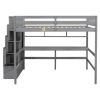 Full Size Loft Bed with Built-in Desk, Bookshelves and Storage Staircase,Grey(Old SKU:W504S00109)